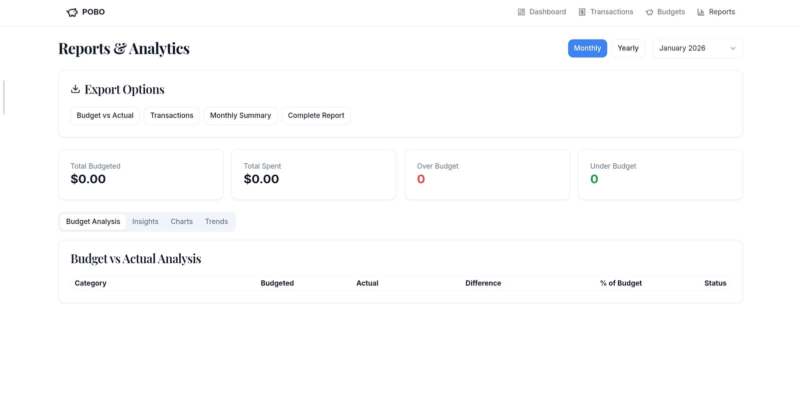 Pobo Finance project preview